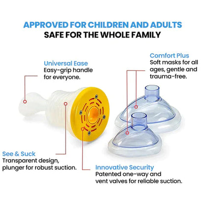 LifeGuard+ Anti-Asphyxia Rescue Device | Choking Emergency Solution