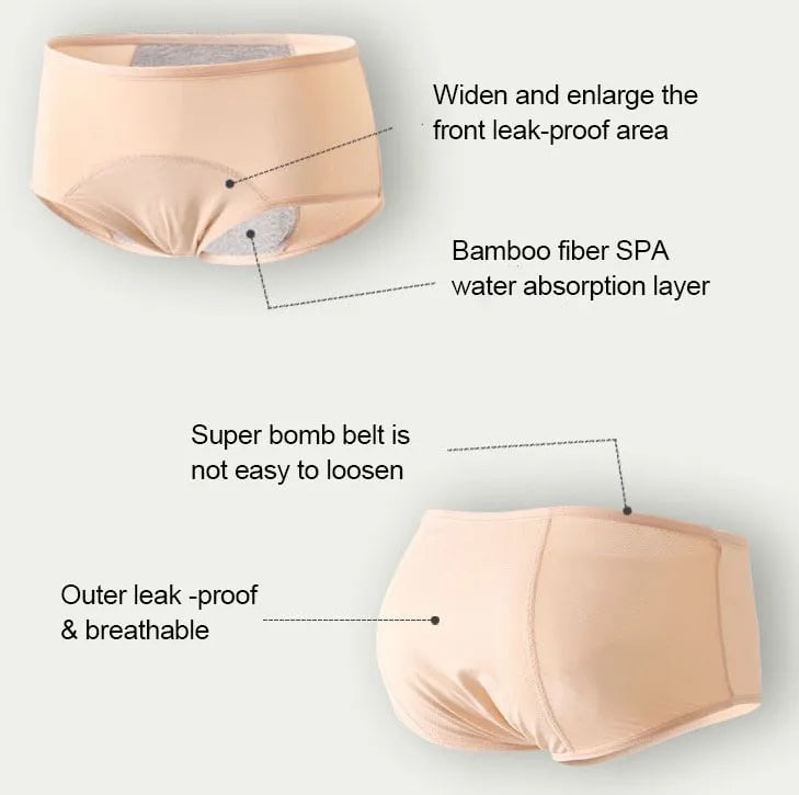 PantyPro™ Leak Proof Protective Panties | Say Goodbye to Embarrassing Moments!