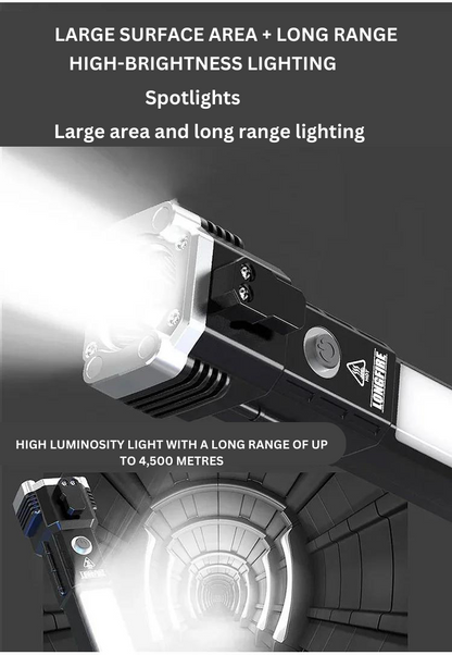 PowerBeam Pro - The Ultimate Multifunctional Torch